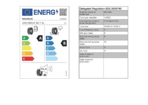 Energieeffizienz der Michelin Reifen